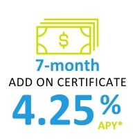 7-Month Certificate of Deposit 4.25% APY*